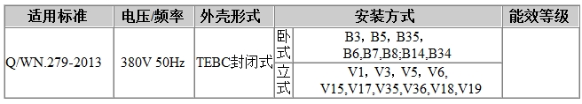 EMC易倍电机YVF2安装信息图